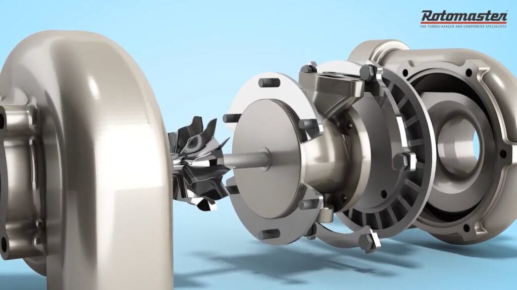 rotomaster turbochargers explained
